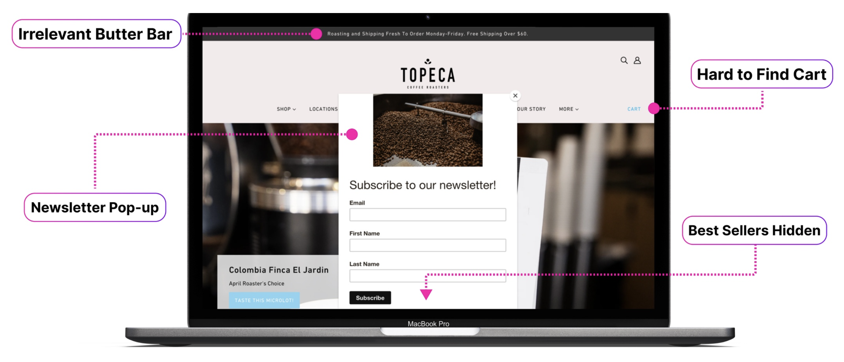 Changes we made on Topeca&#39;s Websites